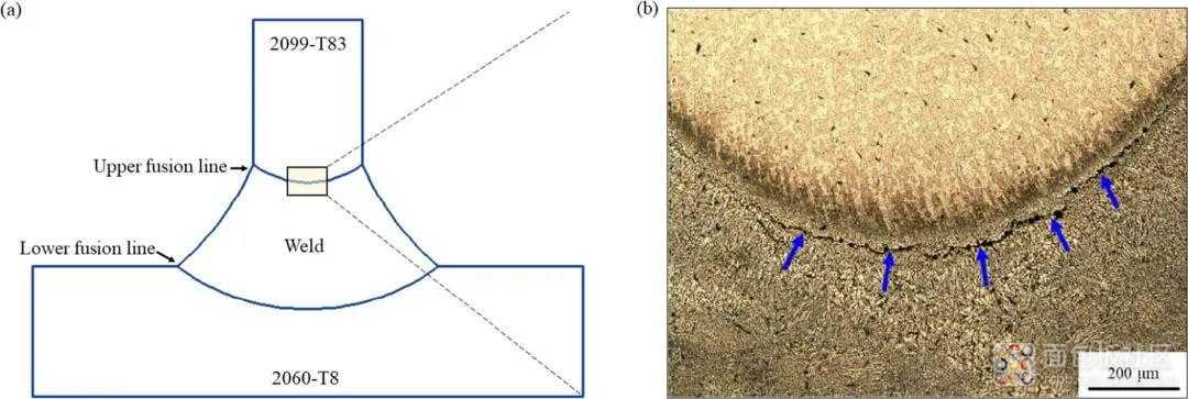 e0eec1bac26e4fe8b1e5e0ff40bf78e2~noop.image?_iz=58558&from=article.jpg