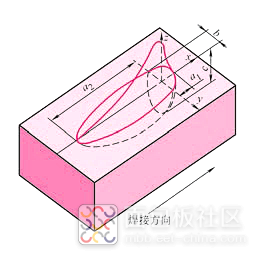 8c72a34e2ab24ee1addfac1956521df1~noop.image?_iz=58558&from=article.jpg