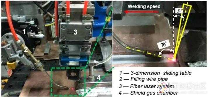 86fe4ec85fe04bee98702e5a17645327~noop.image?_iz=58558&from=article.jpg