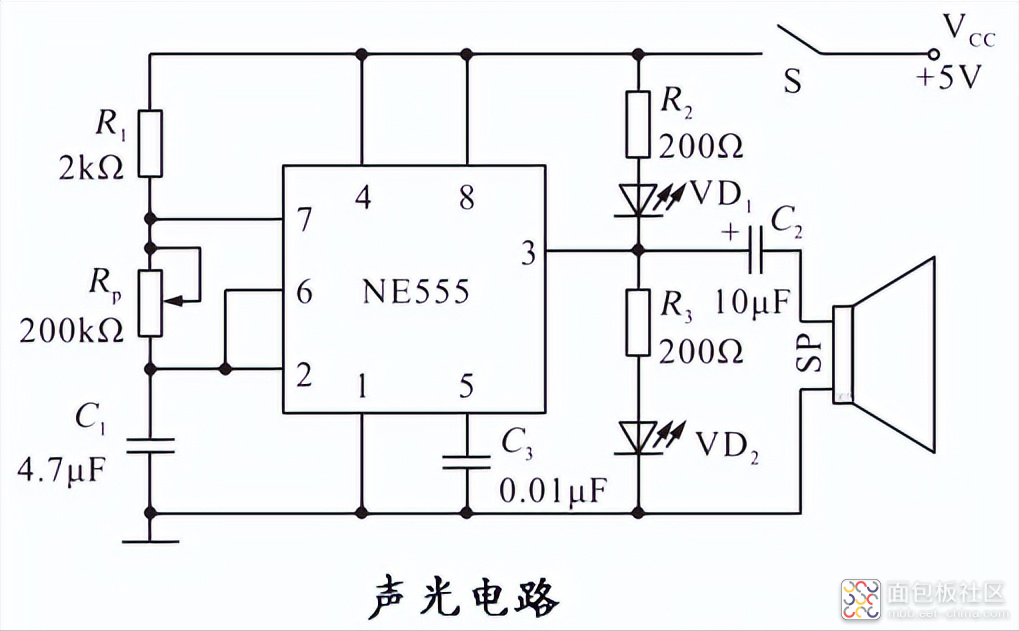 ca65fcbc8c5b4044ab68ae1d831c0e68~noop.image?_iz=58558&from=article.jpg