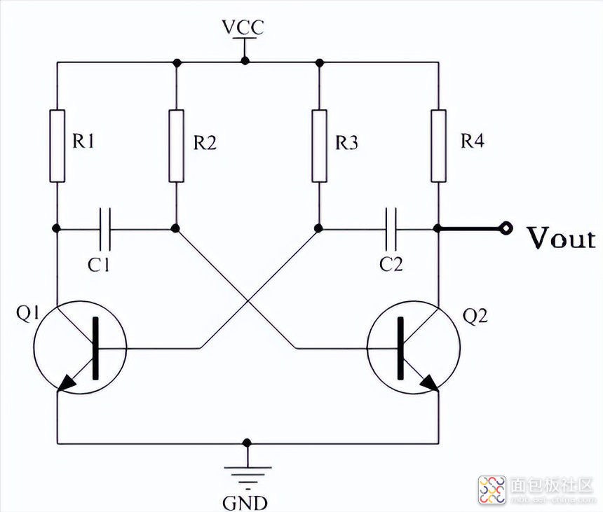 e08f76da51e040df816f7669e80dc56f~noop.image?_iz=58558&from=article.jpg