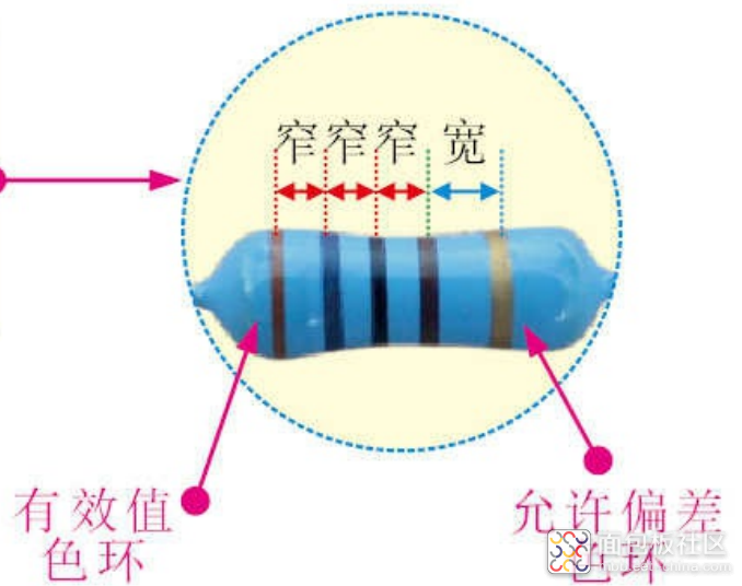 7c1eab9c052e4d2ebd8ea73f544cb71f~noop.image?_iz=58558&from=article.jpg