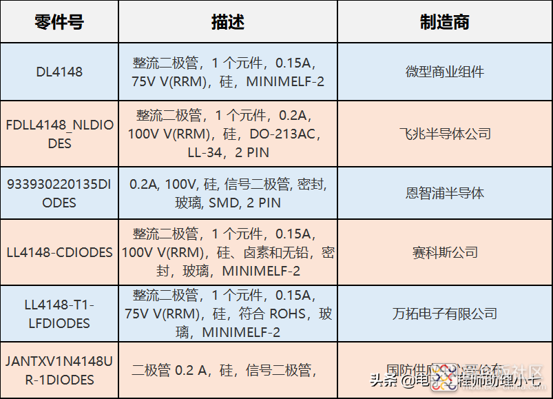 dd43b2dec2f04ace84240b2d86ff0a26~noop.image?_iz=58558&from=article.jpg