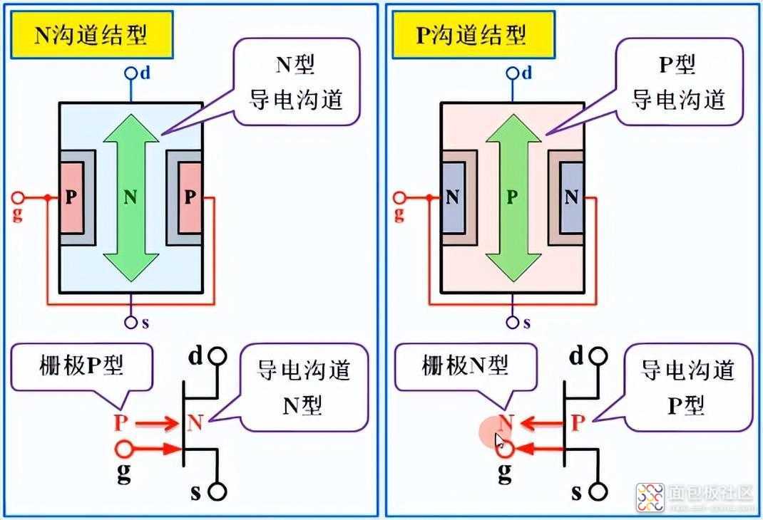 8652287b82c440418ad68e5df6615f6c~noop.image?_iz=58558&from=article.jpg