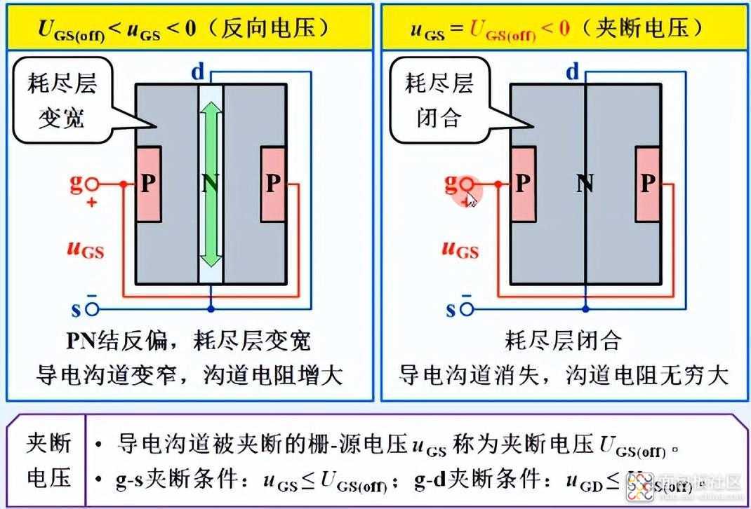 cce66e6f9da140908962d0a78a3f9ba7~noop.image?_iz=58558&from=article.jpg