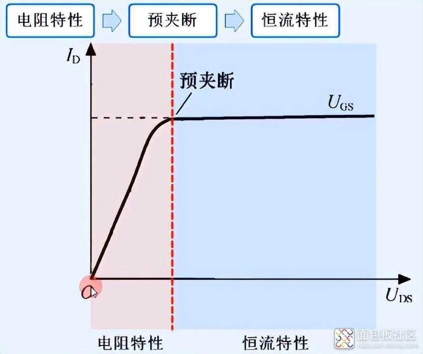 19170d118c5f45dd976e741e8c1aa97e~noop.image?_iz=58558&from=article.jpg