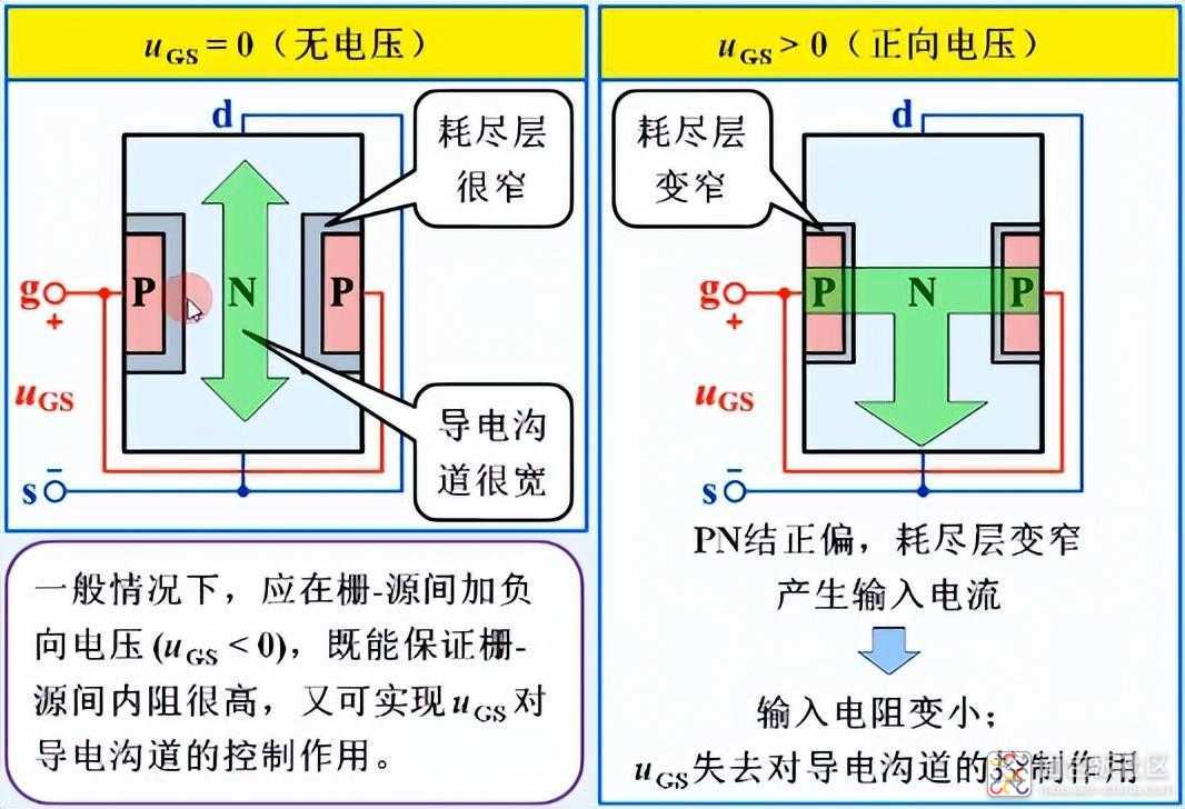 b2cb0b44876f4a31b4755f78648fb02e~noop.image?_iz=58558&from=article.jpg