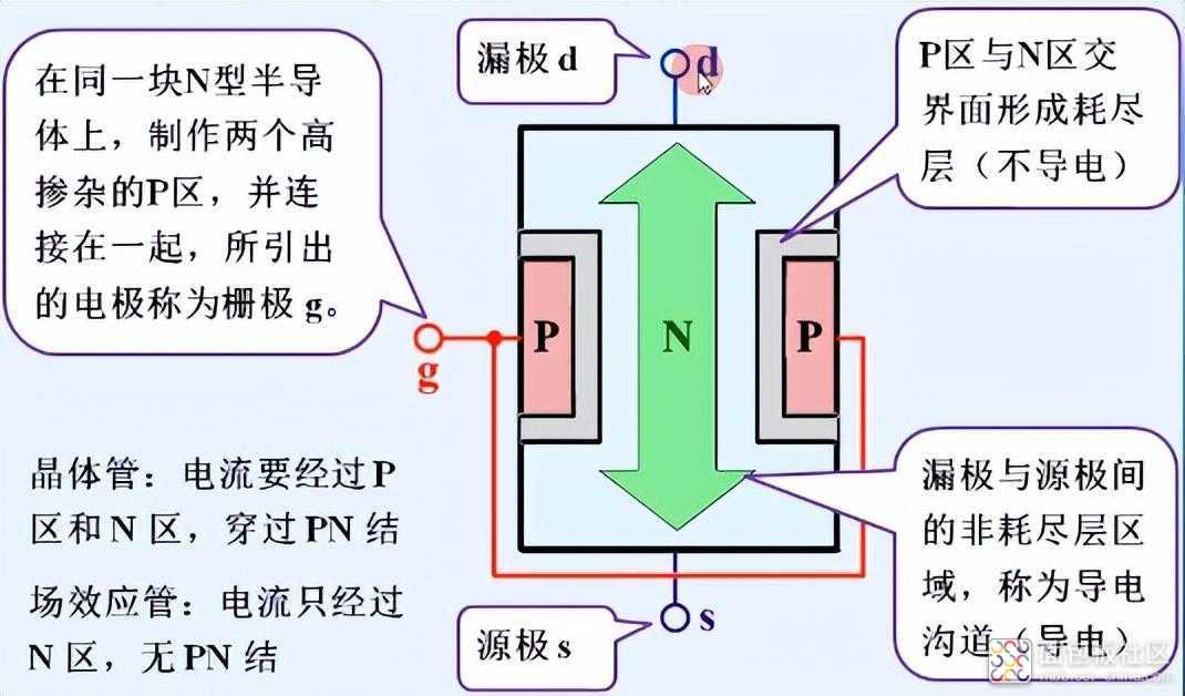 39ea913e3e2945ab8a2cffa5a3edfcd7~noop.image?_iz=58558&from=article.jpg