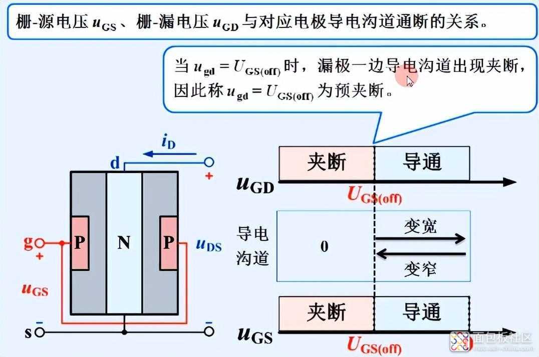 497968d3bcbf44048b9ed36d34a0cf9c~noop.image?_iz=58558&from=article.jpg