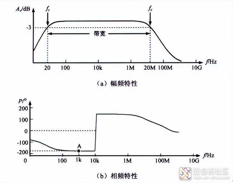 cee89e4ddc534ddfb653e0c0086d6ecb~noop.image?_iz=58558&from=article.jpg