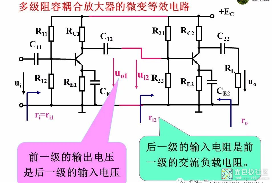 3a3117cd3df64c4a8907aed54cf3b75f~noop.image?_iz=58558&from=article.jpg