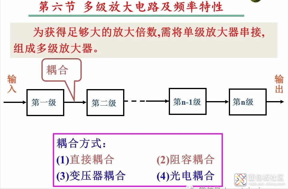 081e19501f164bdab9f197707941f5a0~noop.image?_iz=58558&from=article.jpg