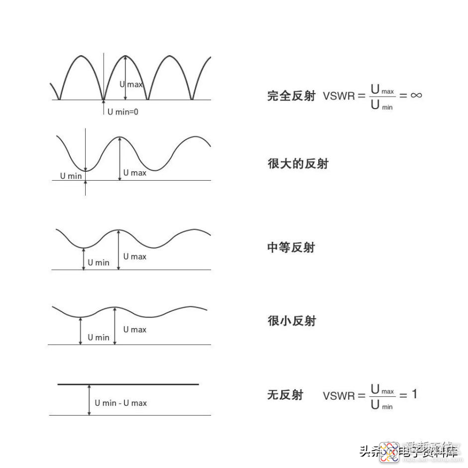 b50726bdcd4d45ab89c7027f9d1167a0~noop.image?_iz=58558&from=article.jpg