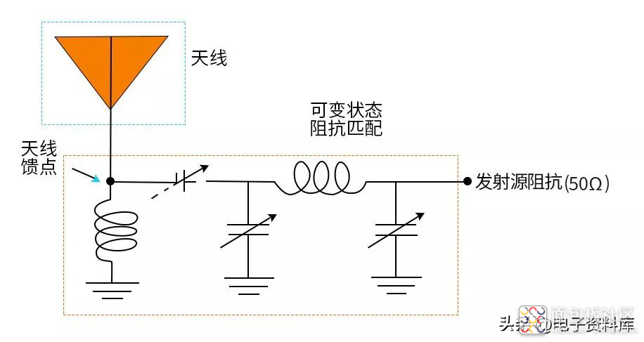 a6dcff3af07c46baa3b1ed63acb714ba~noop.image?_iz=58558&from=article.jpg