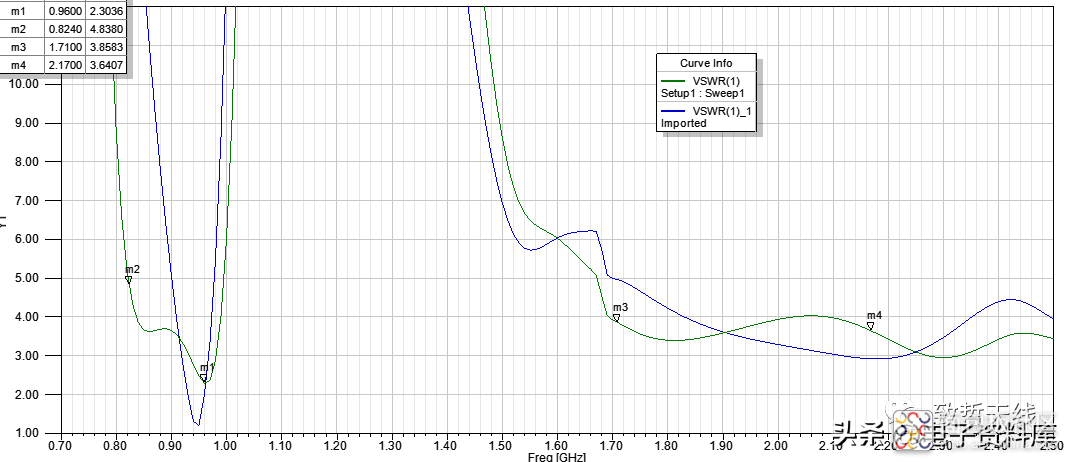 3d6fd5cf895142d6b6d62191340802e1~noop.image?_iz=58558&from=article.jpg