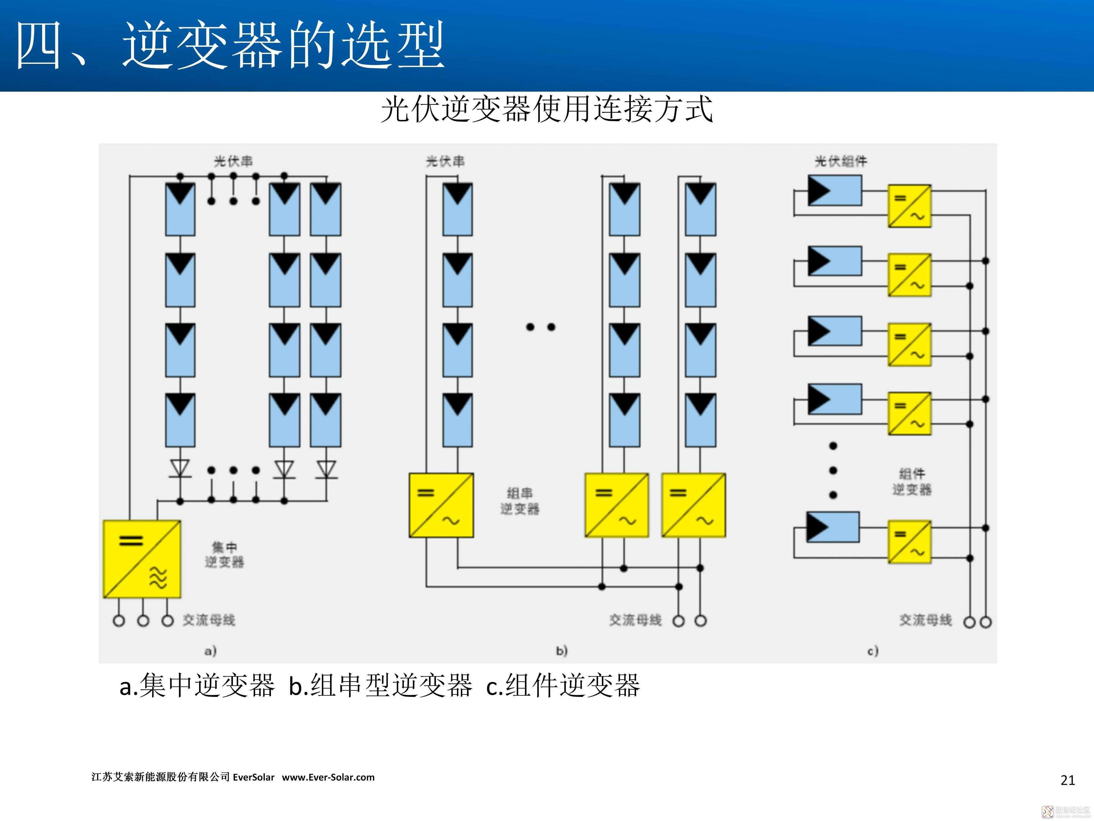 2a72a51d73764d14bd851965fe377bc9~noop.image?_iz=58558&from=article.jpg