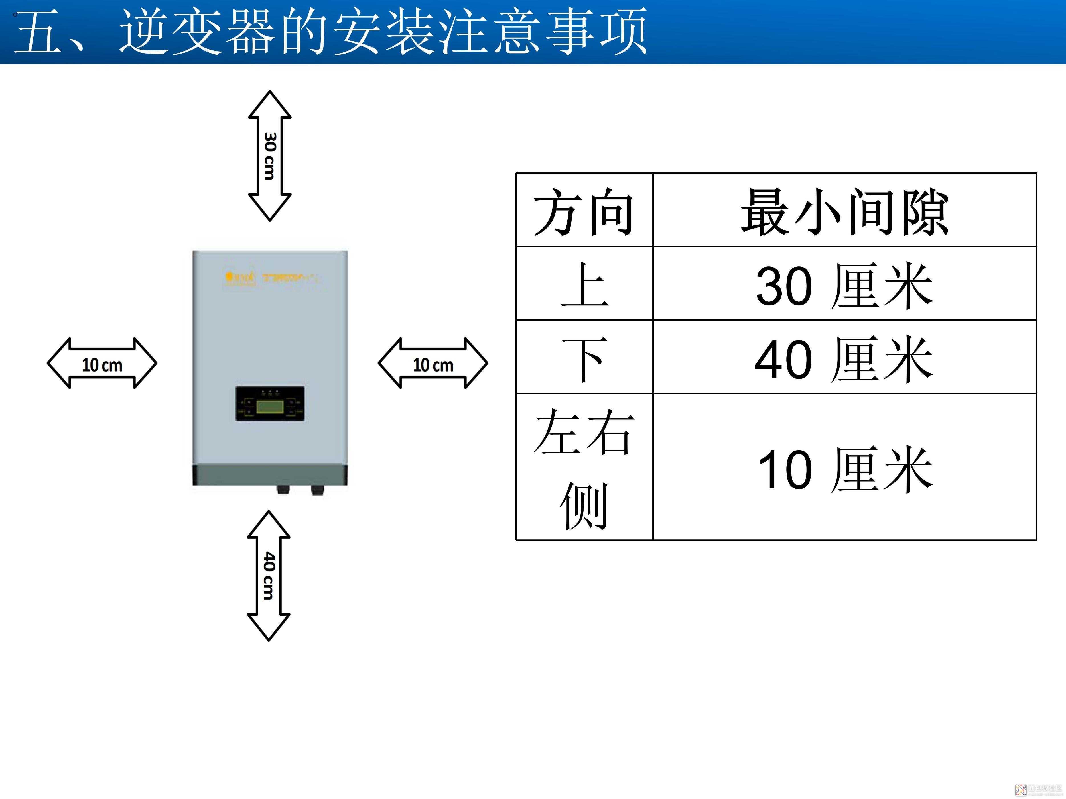 218c25877b5a4440a8fff50ccd6d80f8~noop.image?_iz=58558&from=article.jpg