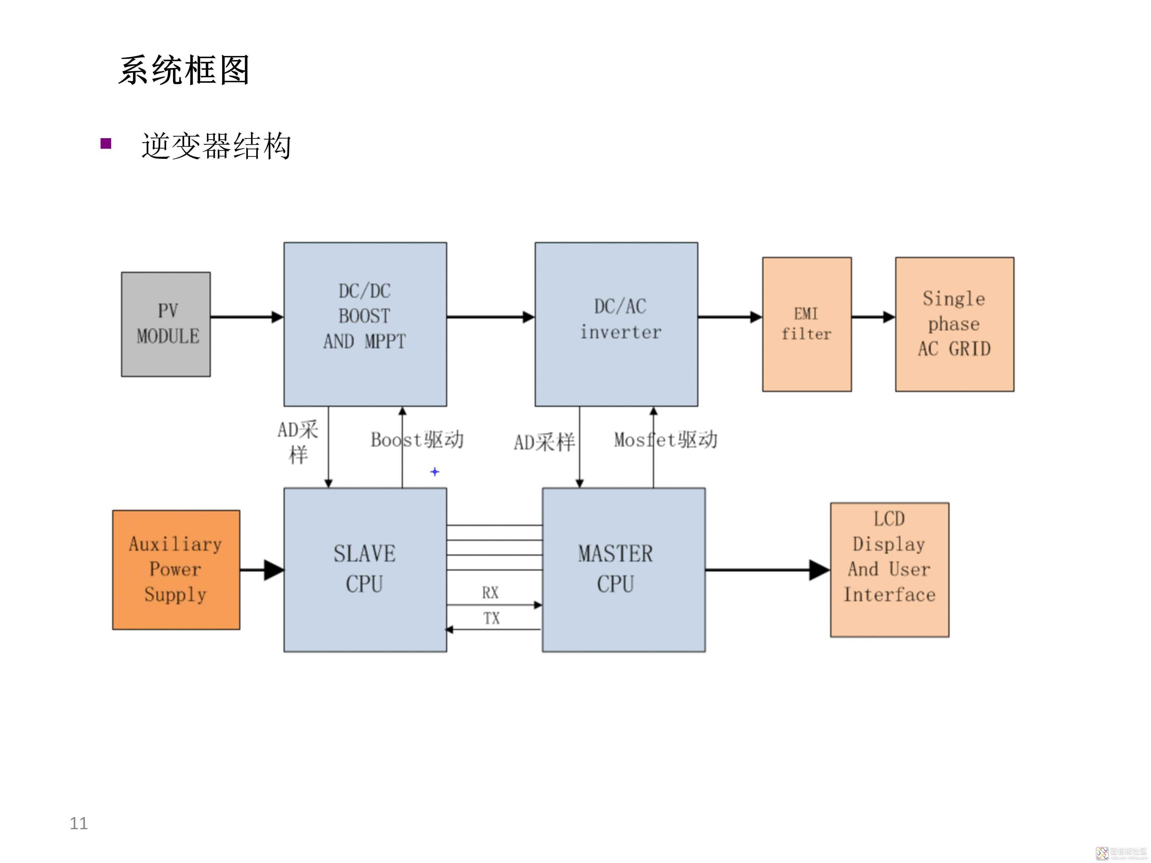 62f5d47193ca4ad79216a072559a005d~noop.image?_iz=58558&from=article.jpg