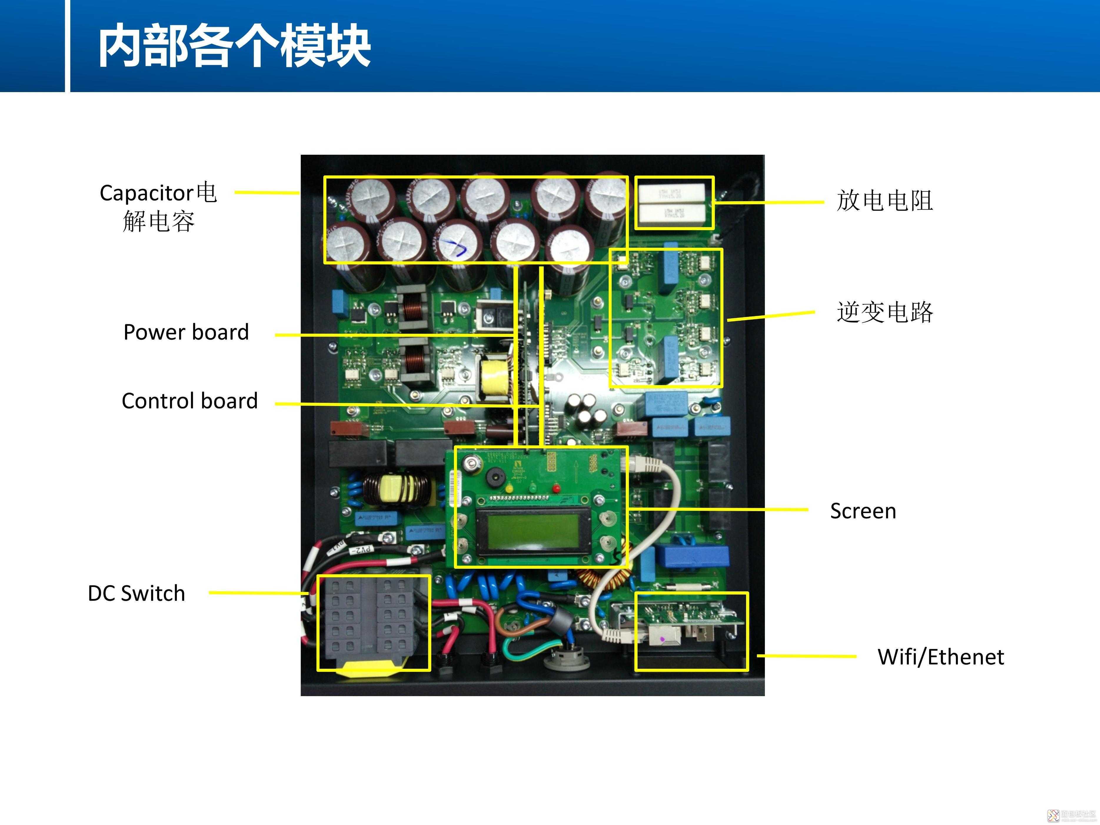 2e6b71f6d28441a688b75af2405685fb~noop.image?_iz=58558&from=article.jpg