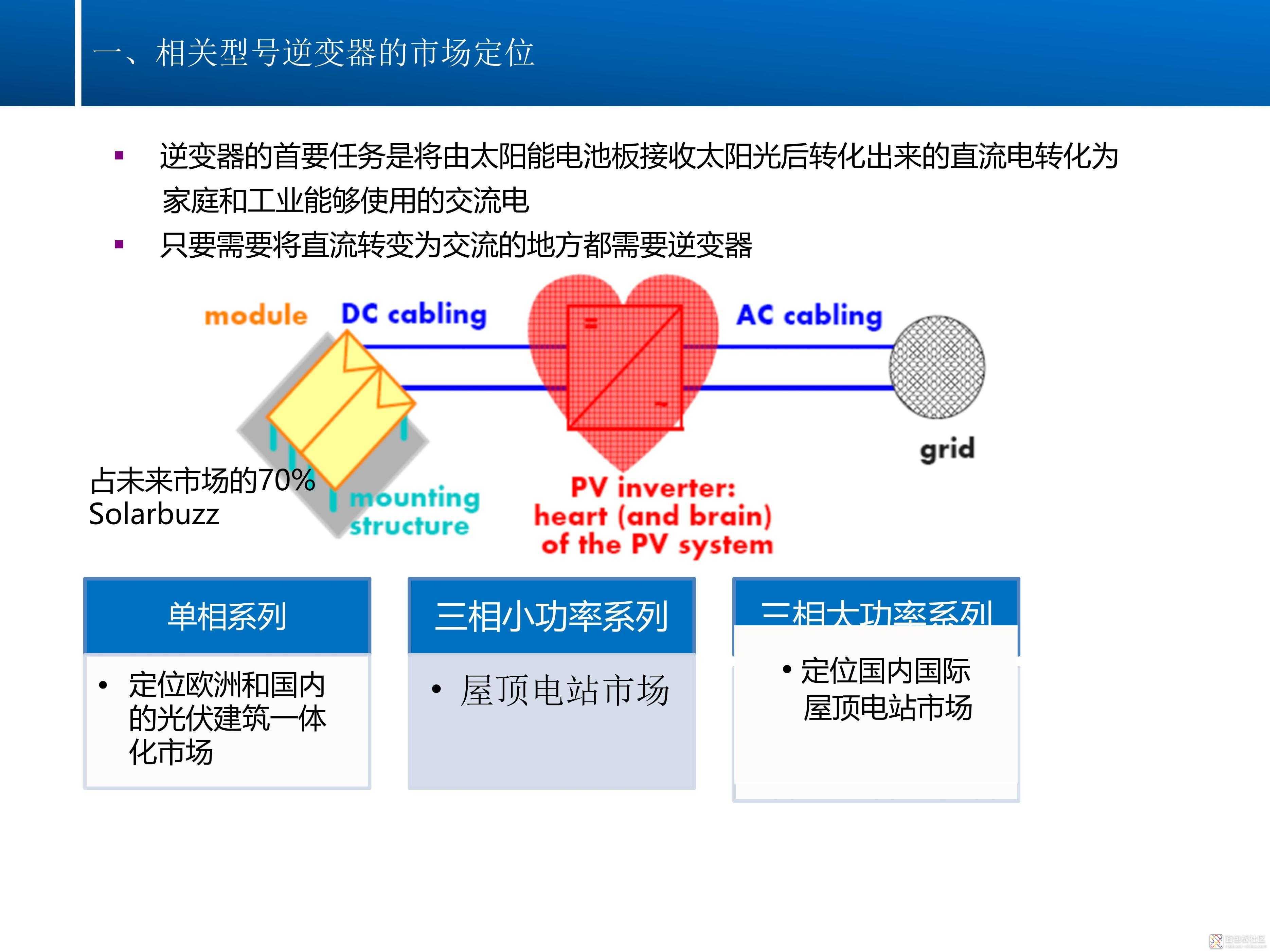 985fa2799f154ffb8e54695d3f81430e~noop.image?_iz=58558&from=article.jpg