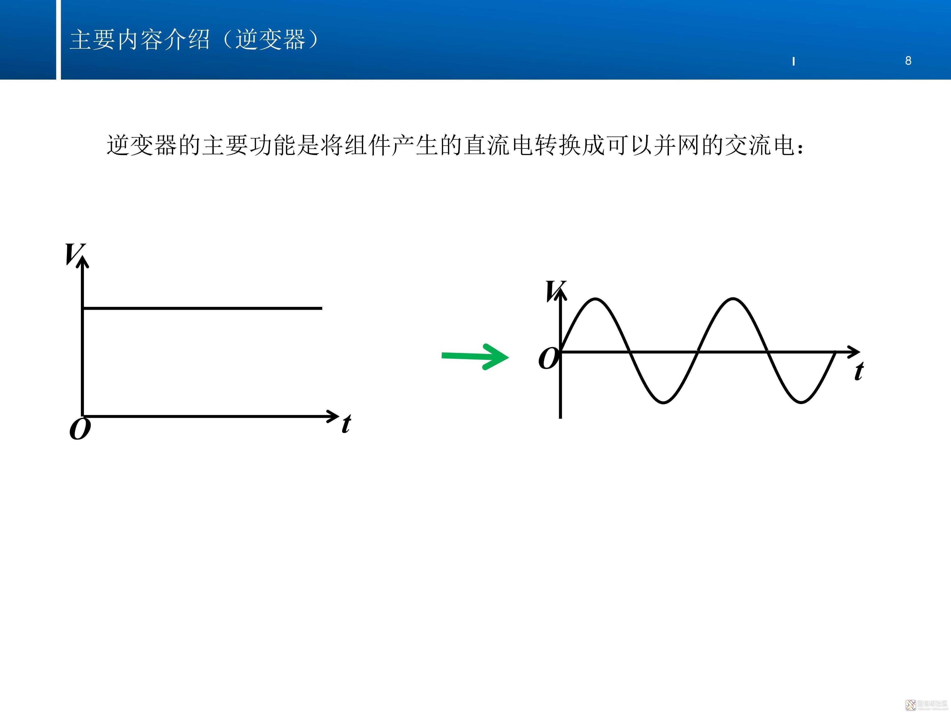 42f136a95bac4f7cb97f5598a9fc2fba~noop.image?_iz=58558&from=article.jpg