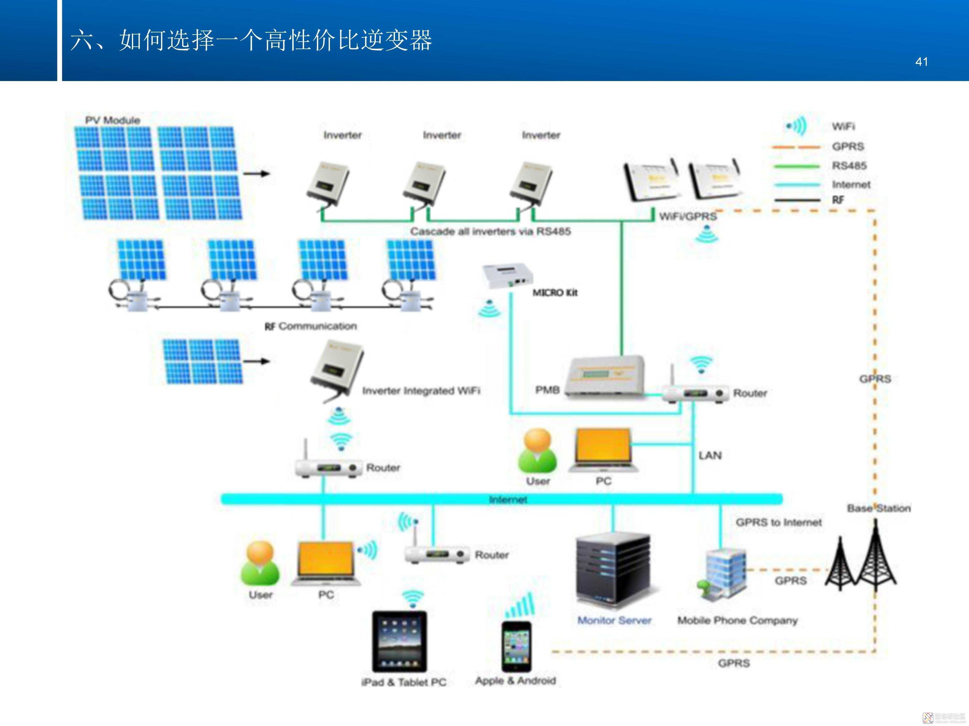 92ed09c636a94340b4703cf916b74d06~noop.image?_iz=58558&from=article.jpg