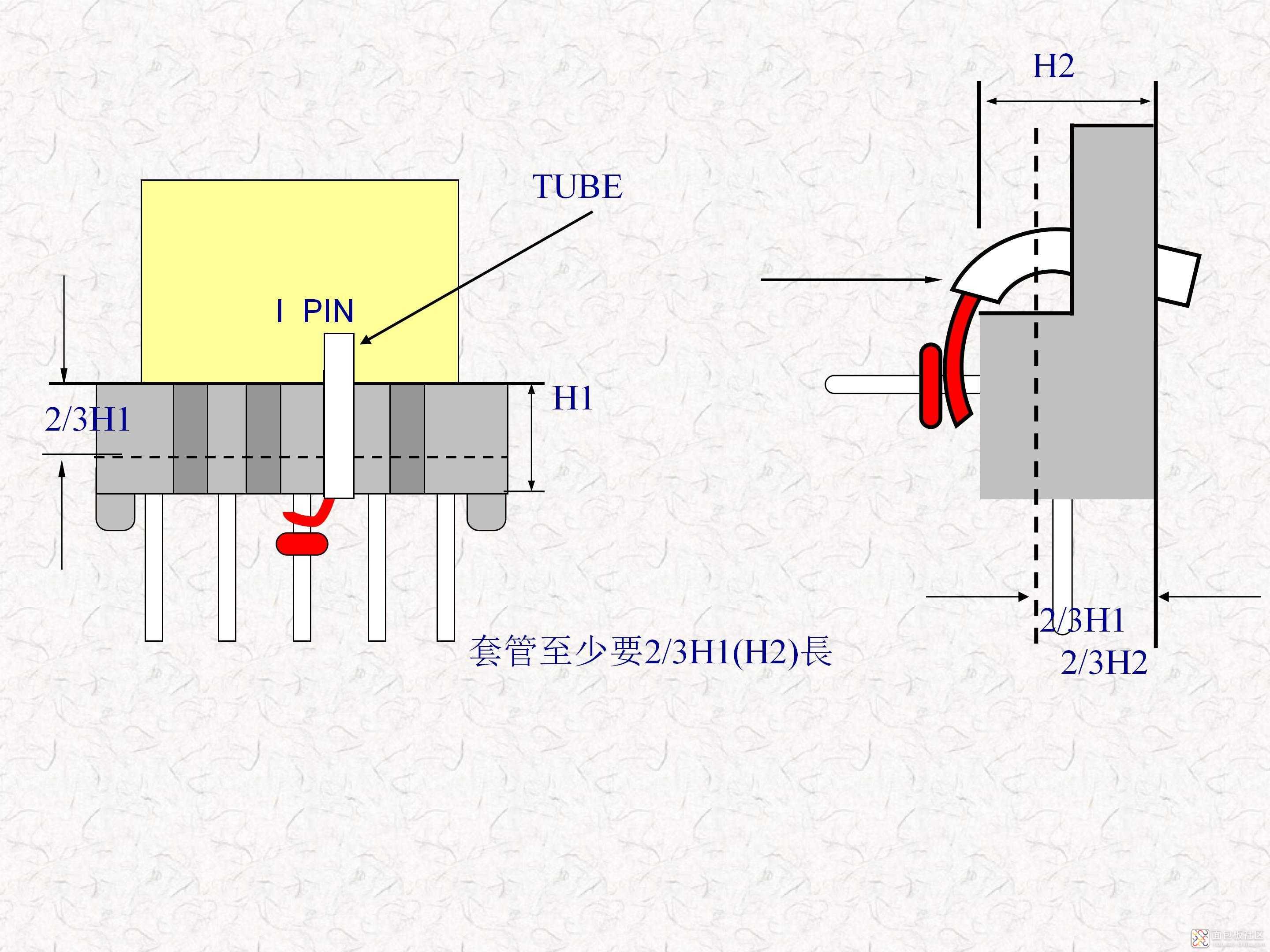 7f90f009359f4333a8566fd8ddfb78fb~noop.image?_iz=58558&from=article.jpg