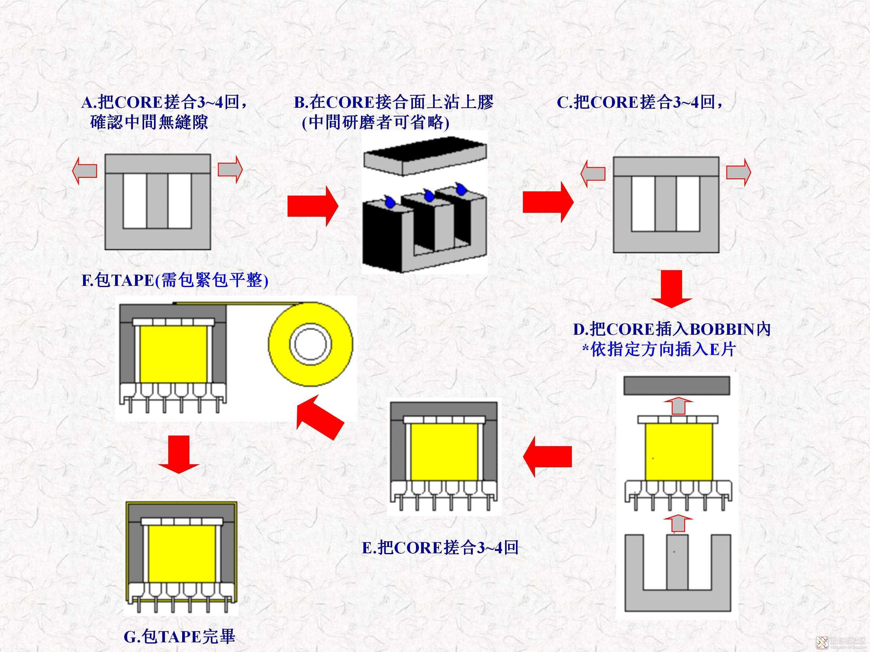 ec9a085148f847609cb6c6f35c4c8199~noop.image?_iz=58558&from=article.jpg