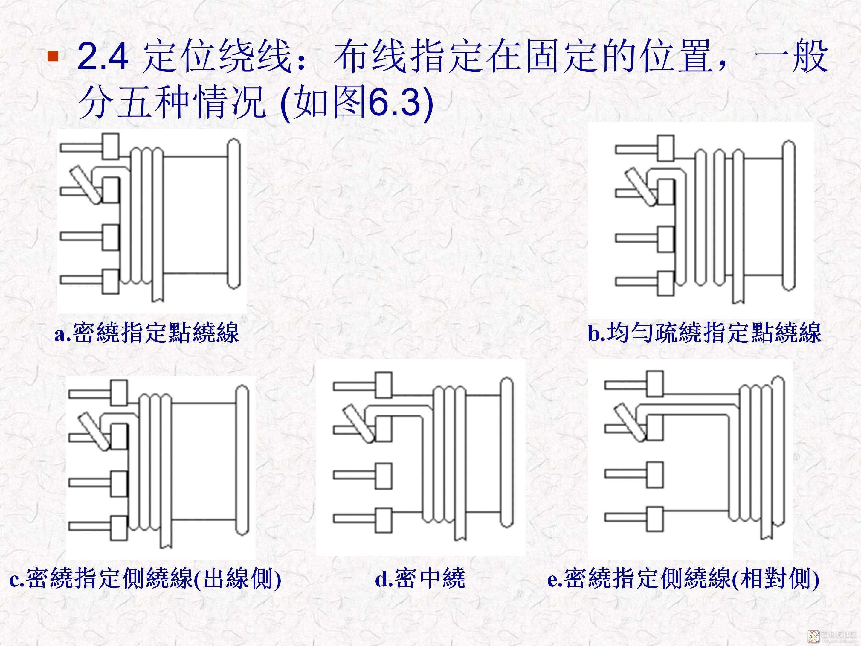 f712847c760e4104aa74cc5ab2634b2f~noop.image?_iz=58558&from=article.jpg