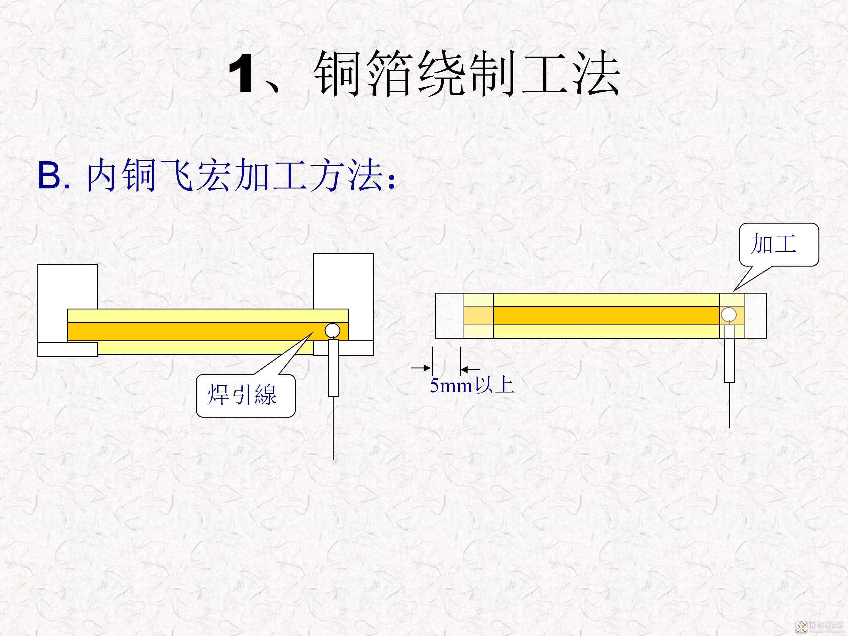 0057b1b8fbb341be82b160cf972491b9~noop.image?_iz=58558&from=article.jpg