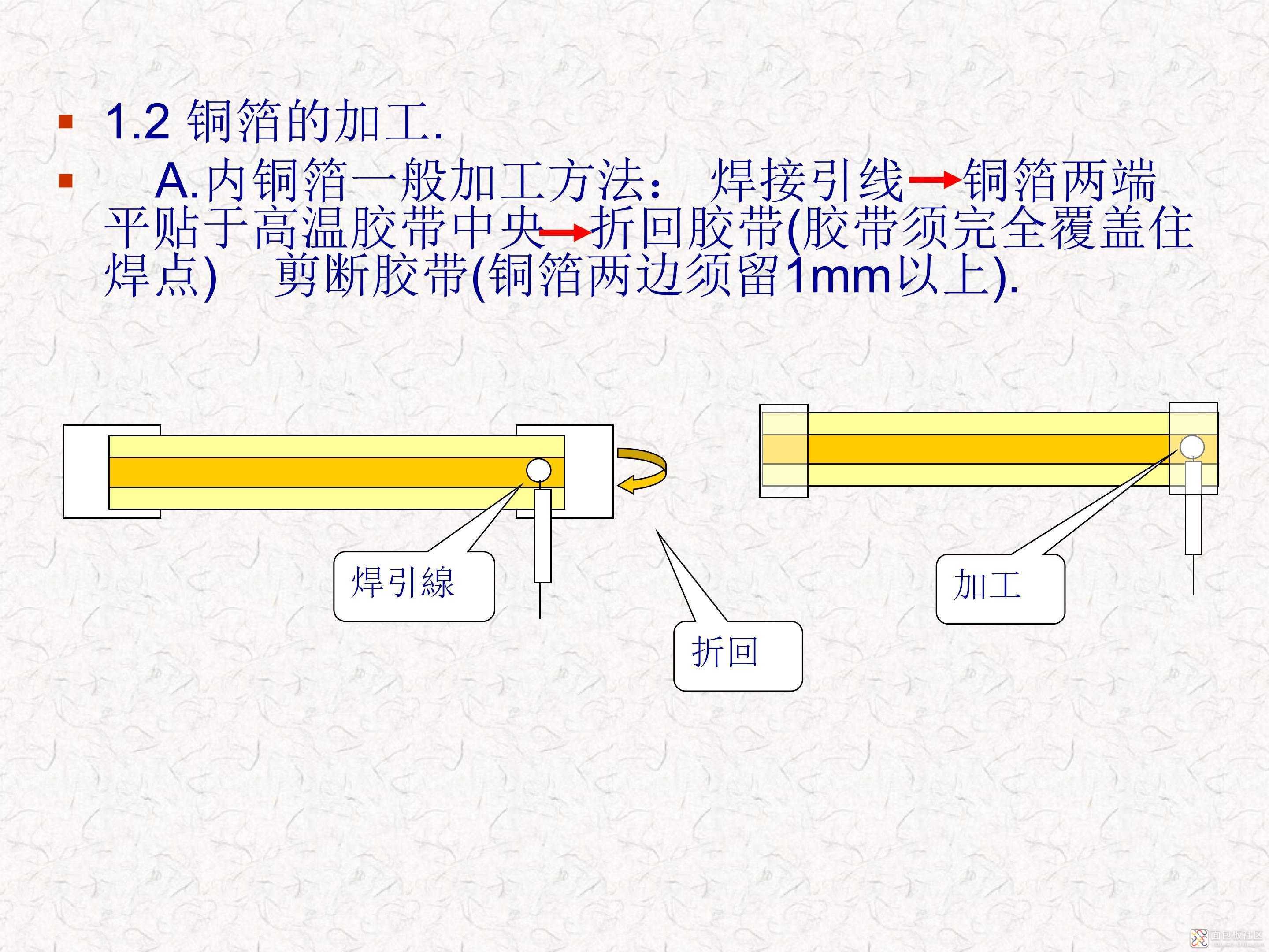 9dea1965e112457ca626d724c4cc6941~noop.image?_iz=58558&from=article.jpg