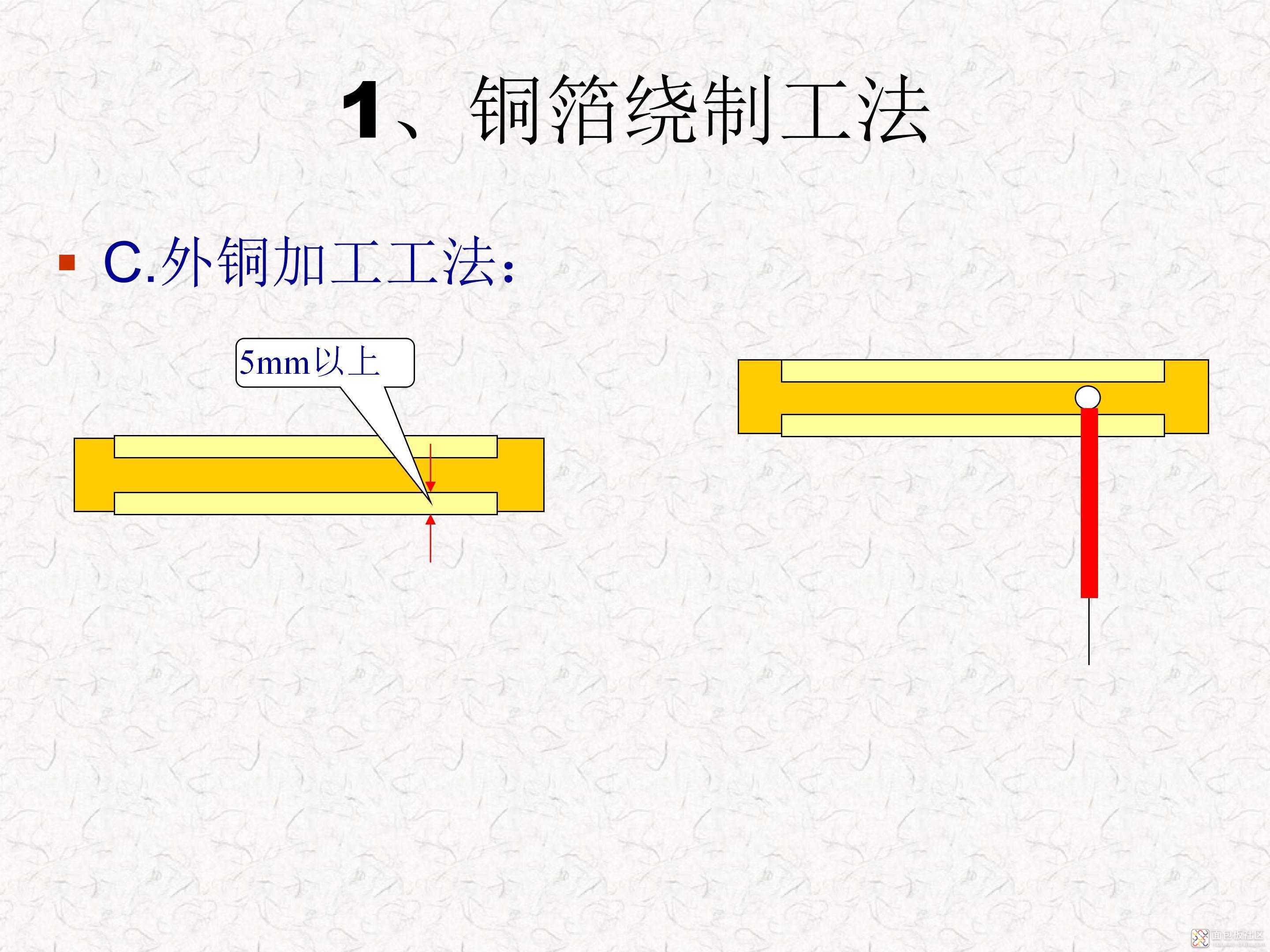 b8281f789d9a4a658b92e0978df219c9~noop.image?_iz=58558&from=article.jpg