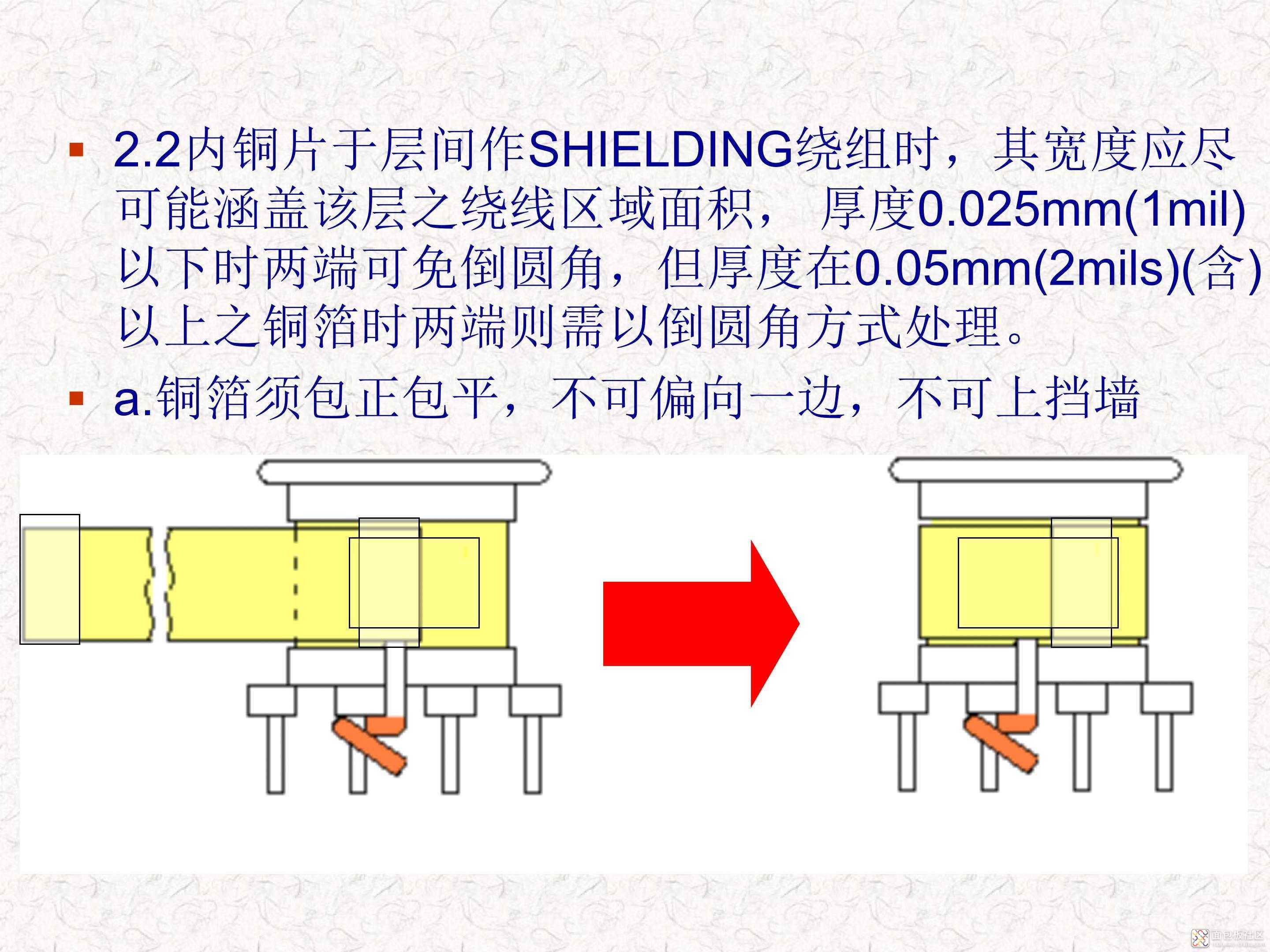 c57252ec5c714a6fb7902c643f2b272b~noop.image?_iz=58558&from=article.jpg