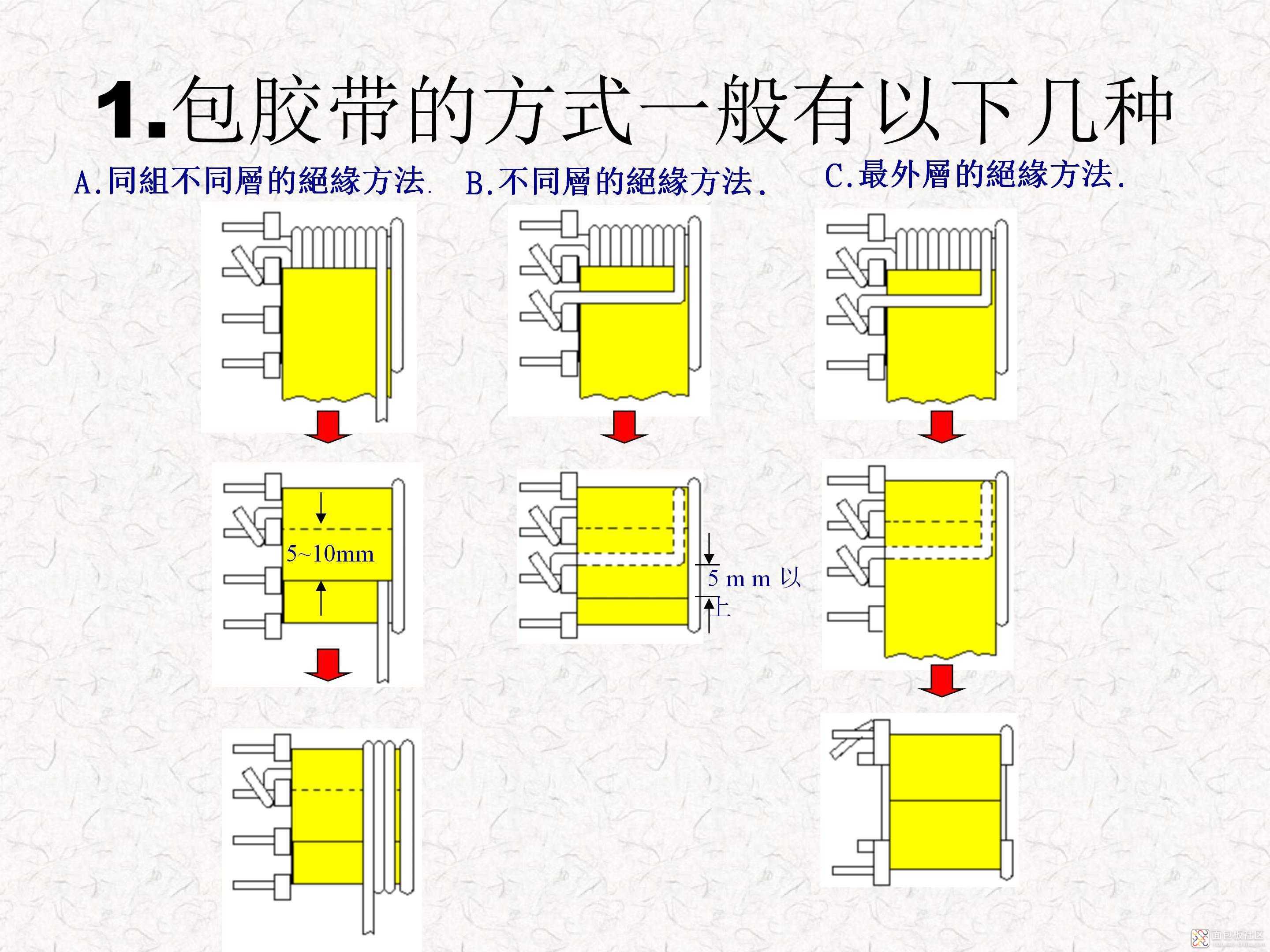 4f9427ffaa4540eebb80ab1810a0e0b4~noop.image?_iz=58558&from=article.jpg