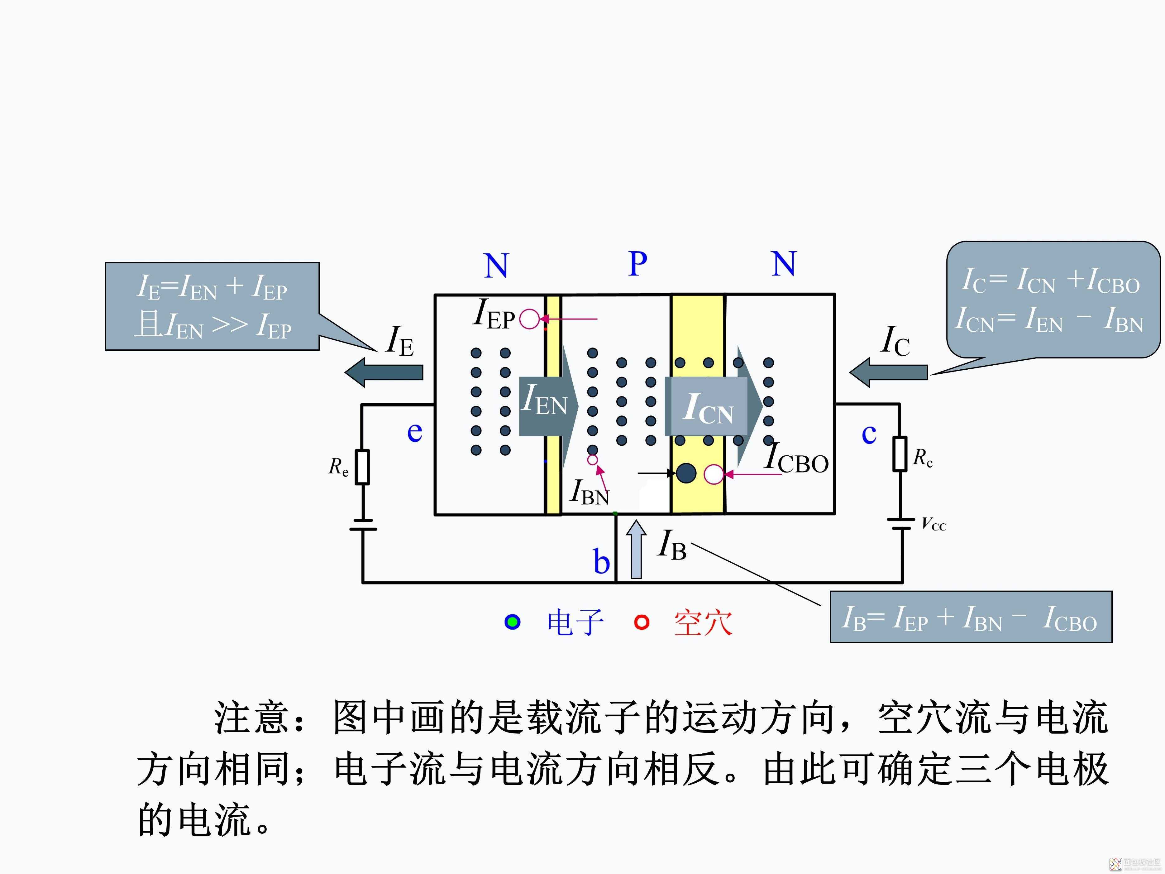 e6414824023847a793f7667ec4b5e7e9~noop.image?_iz=58558&from=article.jpg