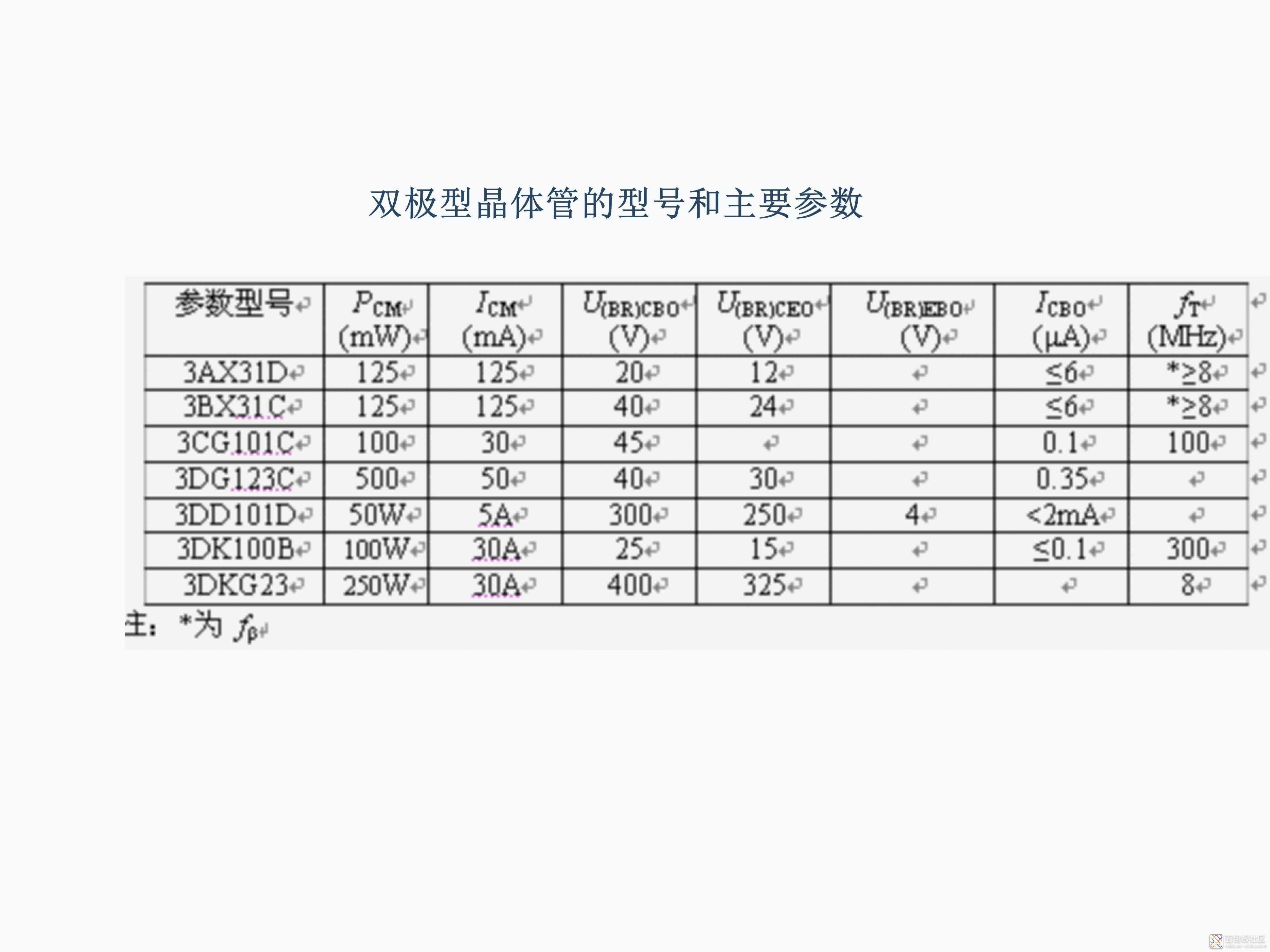 00cfb3ace4254c34ae648b04942f5f14~noop.image?_iz=58558&from=article.jpg