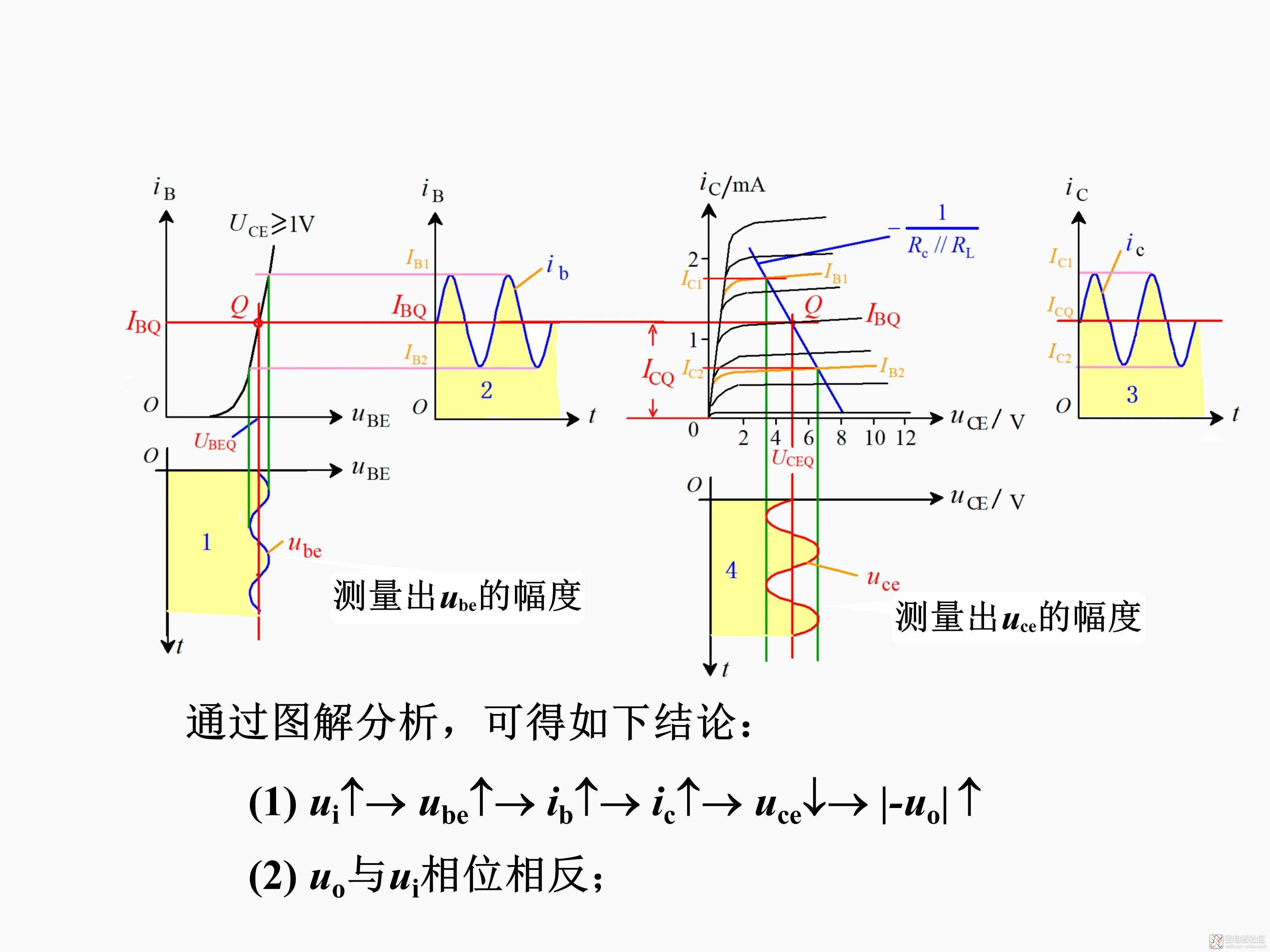 74c600bf42df4934b52be0161cc37260~noop.image?_iz=58558&from=article.jpg