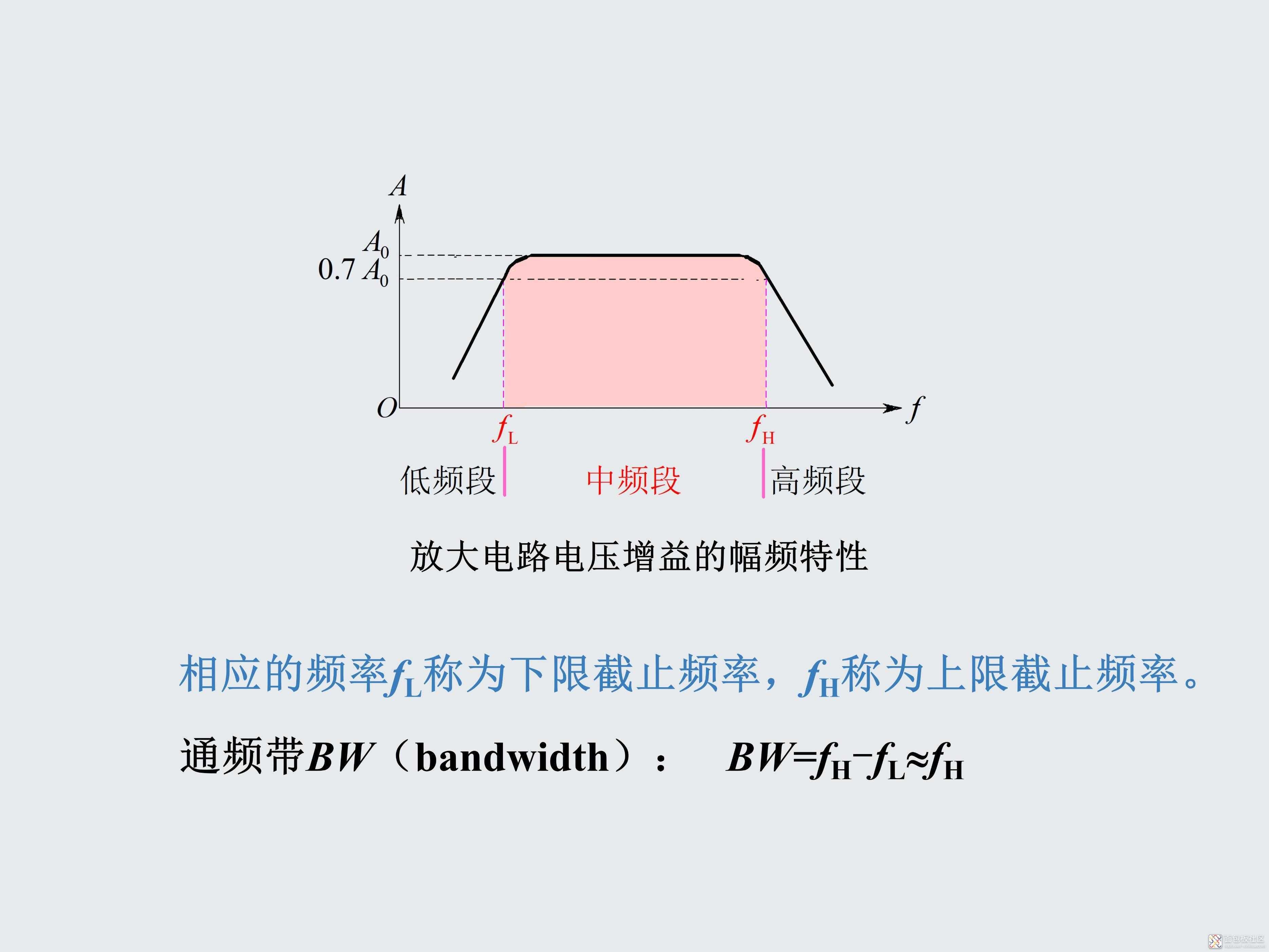 2a2e00b2466f4bf8a52076d668edd061~noop.image?_iz=58558&from=article.jpg