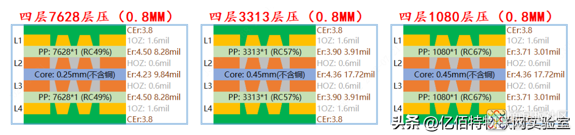 96db5fba3a2448c29a1d6e2e91130b22~noop.image?_iz=58558&from=article.jpg