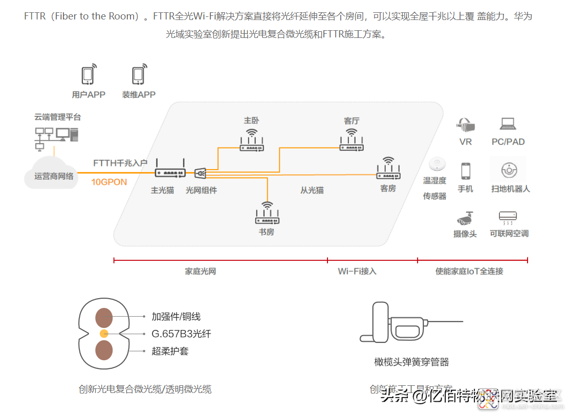 63b29c1d08984e01b38b56aa0fdf13a1~noop.image?_iz=58558&from=article.jpg