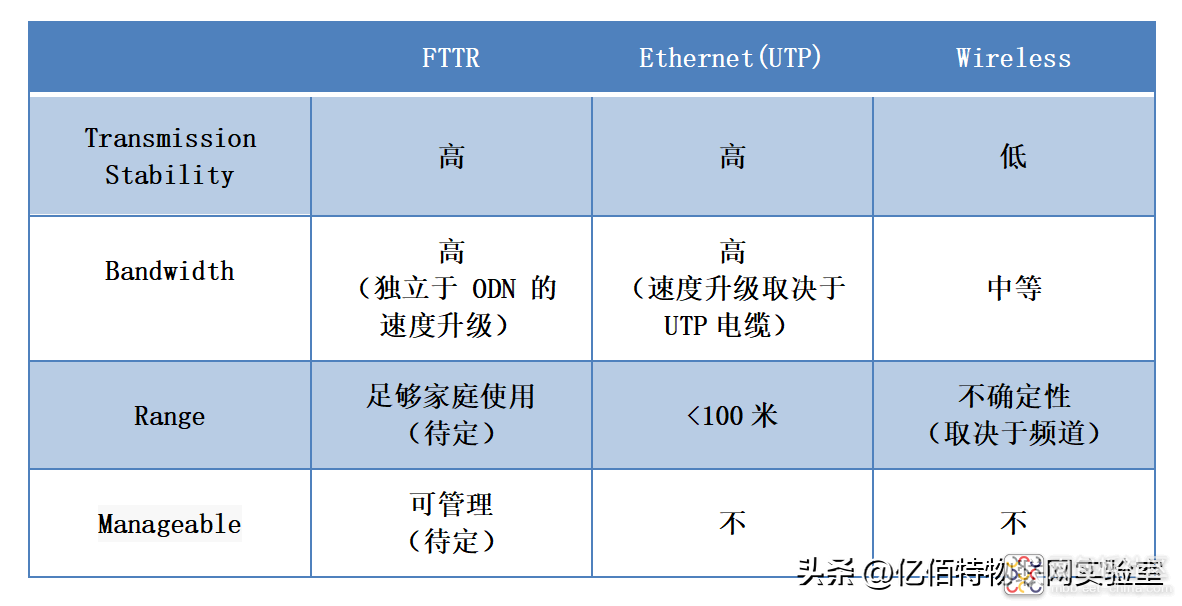 fe8117f2d8cd485b9c86154cf40d3f77~noop.image?_iz=58558&from=article.jpg