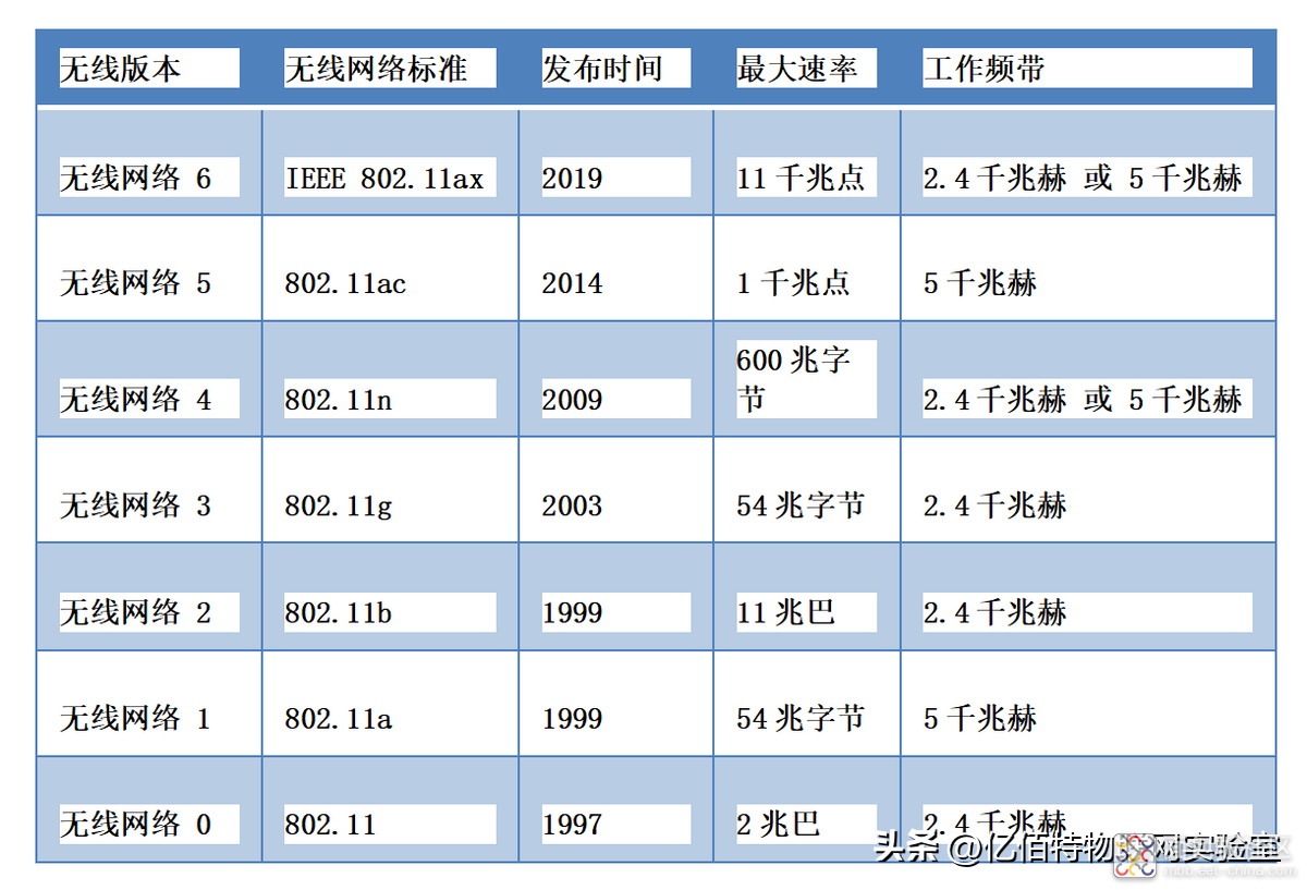 94c8e9c5bbbe42adba2f818fdaf11e73~noop.image?_iz=58558&from=article.jpg