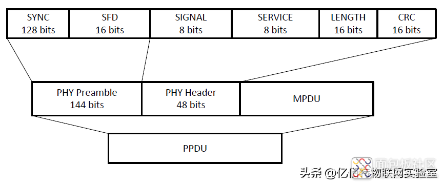 426f667784bc45d784fb9ee2ba36f362~noop.image?_iz=58558&from=article.jpg