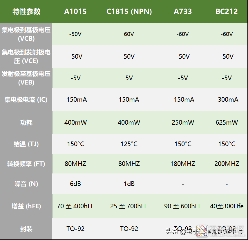 9b61c23280344fde98064782418f9136~noop.image?_iz=58558&from=article.jpg