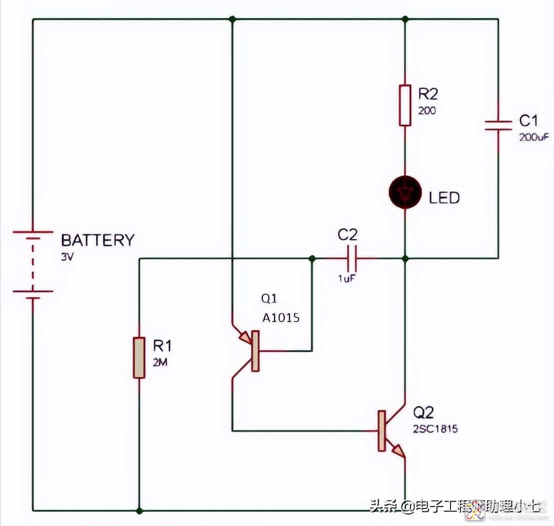 42163b5d539f419f84b54e8951d51793~noop.image?_iz=58558&from=article.jpg