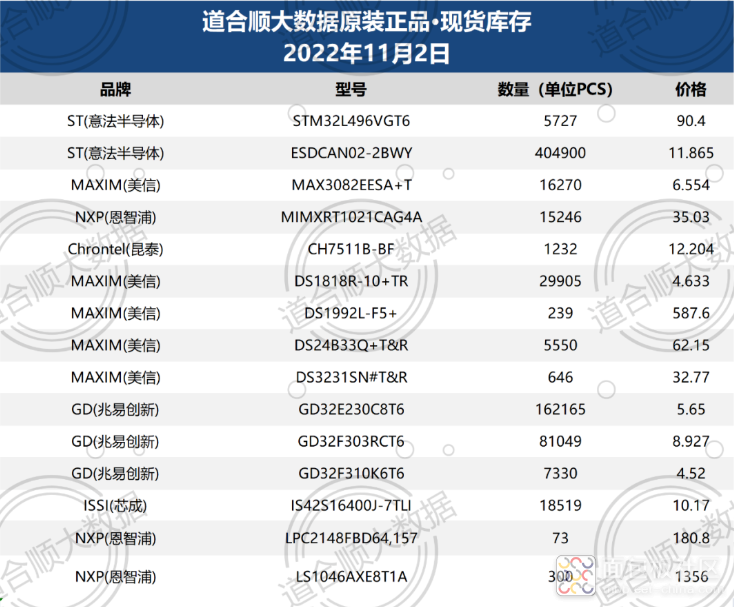 微信截图_20221102163745.png