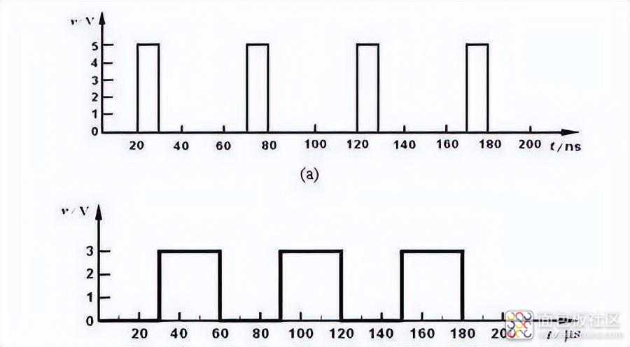 40fbd71cf02c460a8f39d1cbf4274968~noop.image?_iz=58558&from=article.jpg