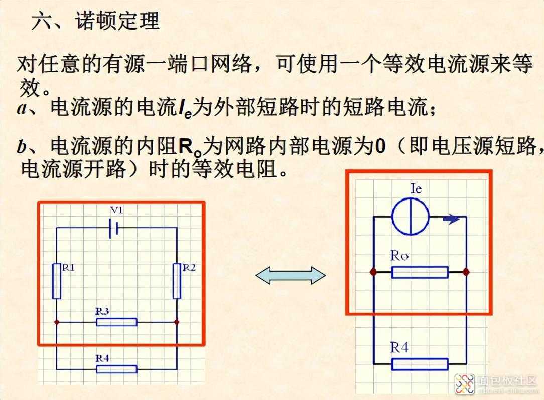 c53699b4a88c40b58d568df4d4ed42af~noop.image?_iz=58558&from=article.jpg