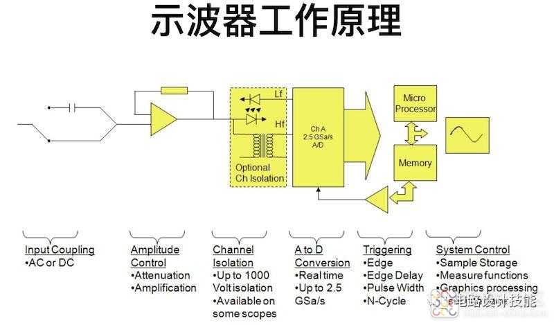 54a1a0ec7f9740048f58d2de557095d5~noop.image?_iz=58558&from=article.jpg