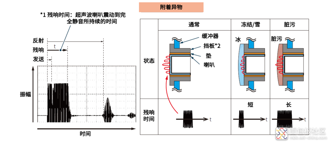 MBXY-CR-9fc09dbb91a251bc803db0ca4b75250e.png